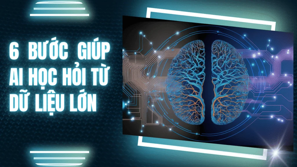 AI Học Hỏi Từ Big Data (Dữ Liệu Lớn) Như Thế Nào? 6 Bước Quan Trọng