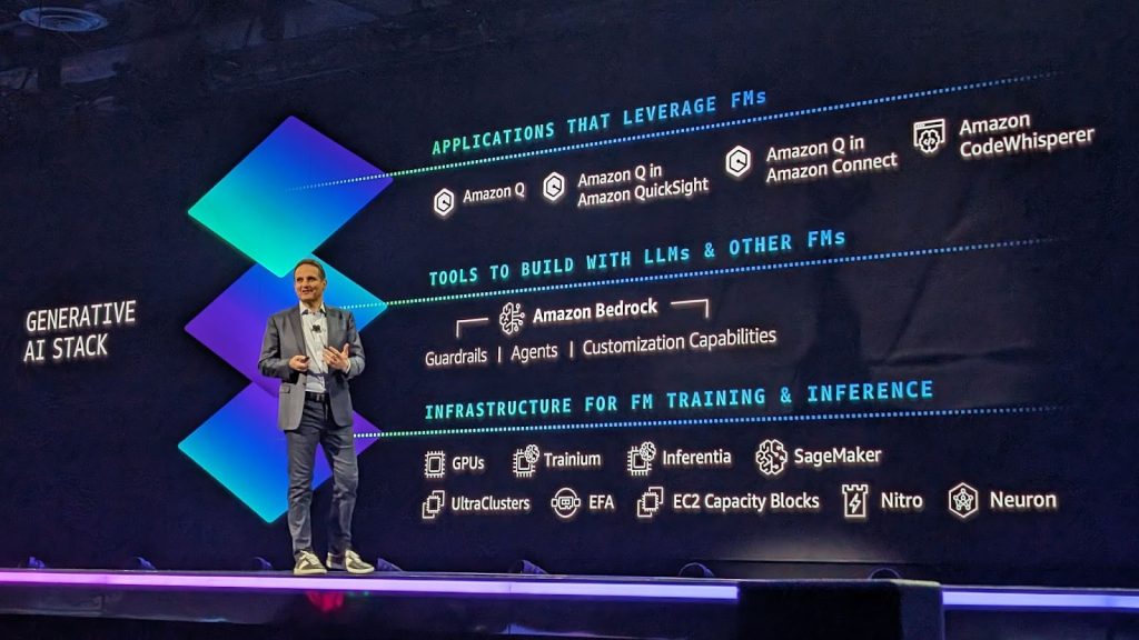 Amazon cho ra Amazon Q trong thời đại AI-First
