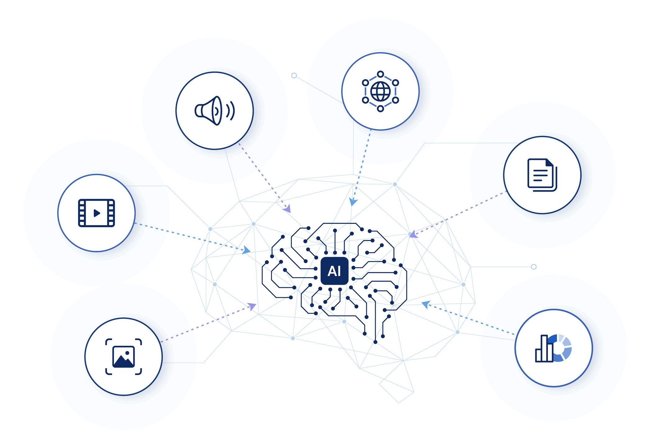 Khám Phá Hiệu Ứng Bánh Đà Của Học Đa Phương Thức AI